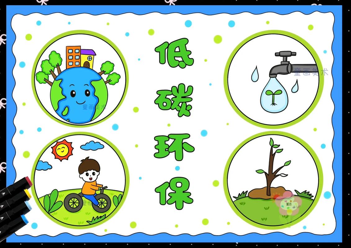 綠色生活，從我做起——低碳環保兒童繪畫